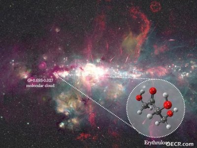 或为地球生命起源提供新线索！天文学家首次在际空间发现赤藓酮糖 ...